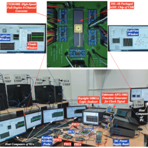 IIT Mandi researchers develop spectral efficient sensors for use in  5G and 6G Spectrum